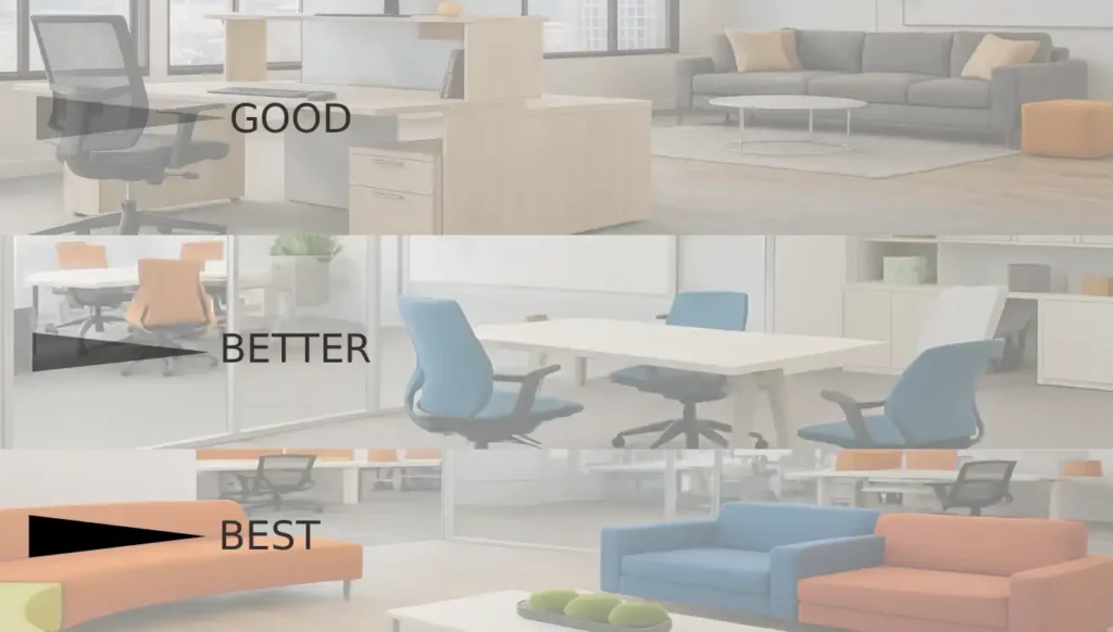 office furniture budgeting calculater